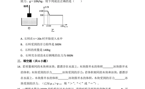 第十章《浮力》培优试题（2）与解答_初物_1初中物理