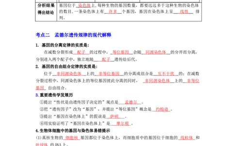 第4讲基因在染色体上-精准备考备战2023年高考生物一轮复习精品讲义（生物学必修2）（解析版）_通用版（老高考）复习资料_2023年复习资料_一轮复习