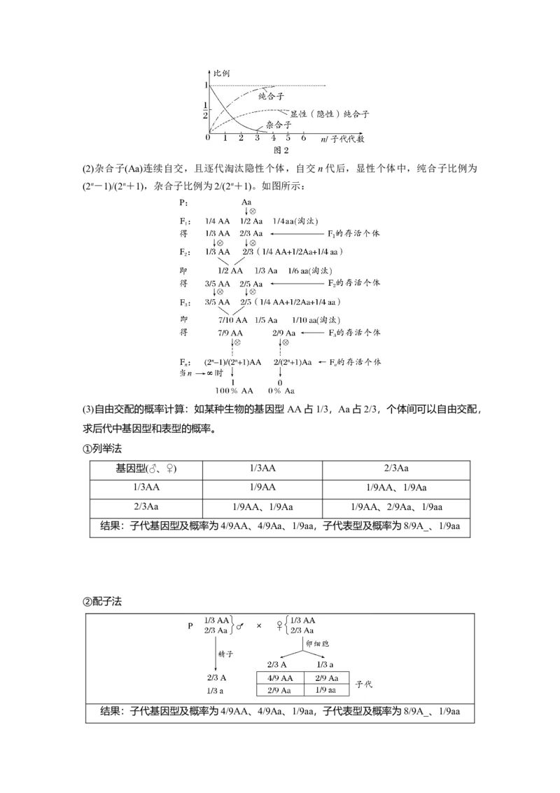 第五单元　第25课时　分离定律的概率计算和常规应用_2025年新高考资料_一轮复习_2025大一轮复习讲义+课件（完结）_2025大一轮复习讲义生物教师用书Word版文档整书
