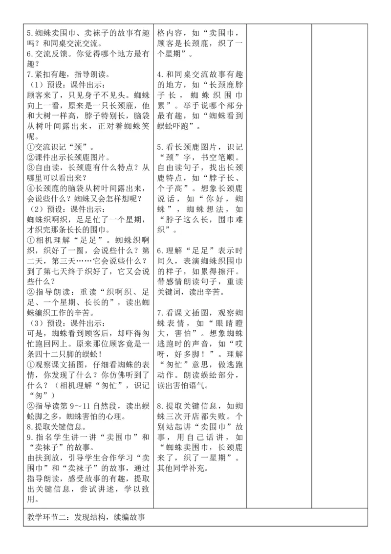 （新教材）2026年春期部编人教版二年级下册语文第7单元核心素养教案（反思无内容）_部编人教版2年级下册语文_2026年春期-2年级下册教案_单元教案