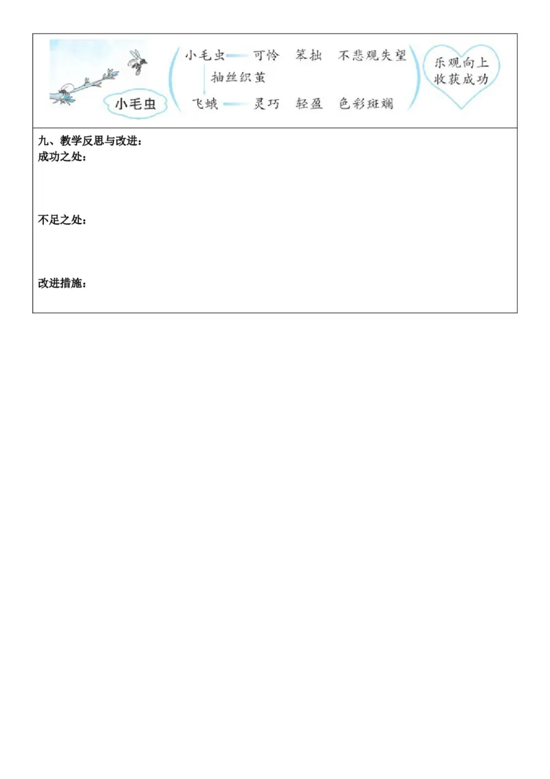 （新教材）2026年春期部编人教版二年级下册语文第7单元核心素养教案（反思无内容）_部编人教版2年级下册语文_2026年春期-2年级下册教案_单元教案