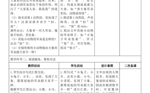 （新教材）2026年春期部编人教版二年级下册语文第7单元核心素养教案（反思无内容）_部编人教版2年级下册语文_2026年春期-2年级下册教案_单元教案