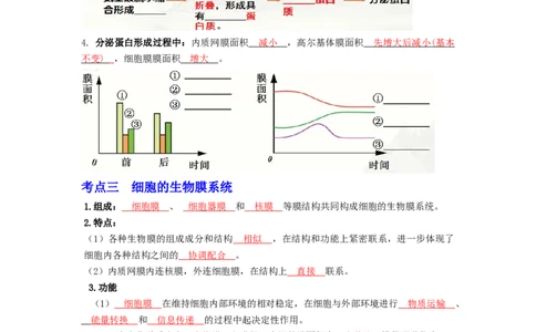 第9讲细胞器之间的分工合作-精准备考备战2023年高考生物一轮复习精品讲义（生物学必修1）（解析版）_通用版（老高考）复习资料_2023年复习资料_一轮复习