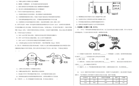 第一单元组成细胞的分子和结构梳理（A卷新题基础练）-2022年高考生物一轮复习单元滚动双测卷（考试版）_新高考复习资料_2023年新高考复习资料_一轮复习