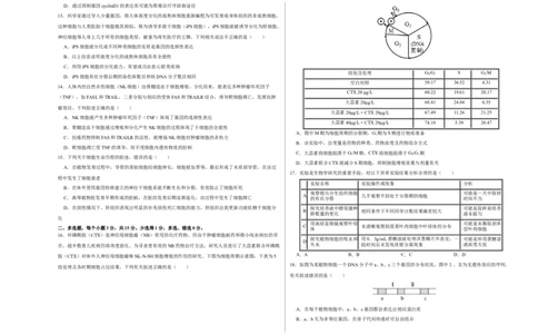 第三单元细胞的分化、衰老、凋亡及癌变（B卷能力提升练）-2022年高考生物一轮复习单元滚动双测卷（考试版）_新高考复习资料_2023年新高考复习资料_一轮复习