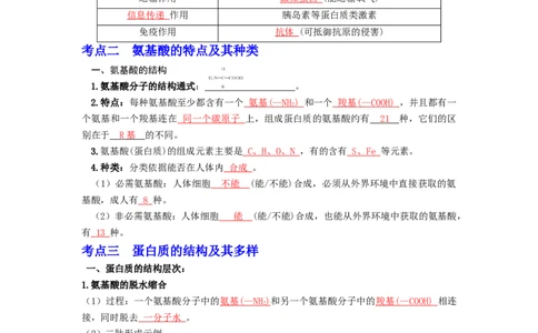 第6讲蛋白质是生命活动的主要承担者-精准备考备战2023年高考生物一轮复习精品讲义（生物学必修1）（解析版）_通用版（老高考）复习资料_2023年复习资料_一轮复习