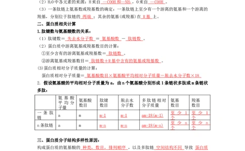 第6讲蛋白质是生命活动的主要承担者-精准备考备战2023年高考生物一轮复习精品讲义（生物学必修1）（解析版）_通用版（老高考）复习资料_2023年复习资料_一轮复习
