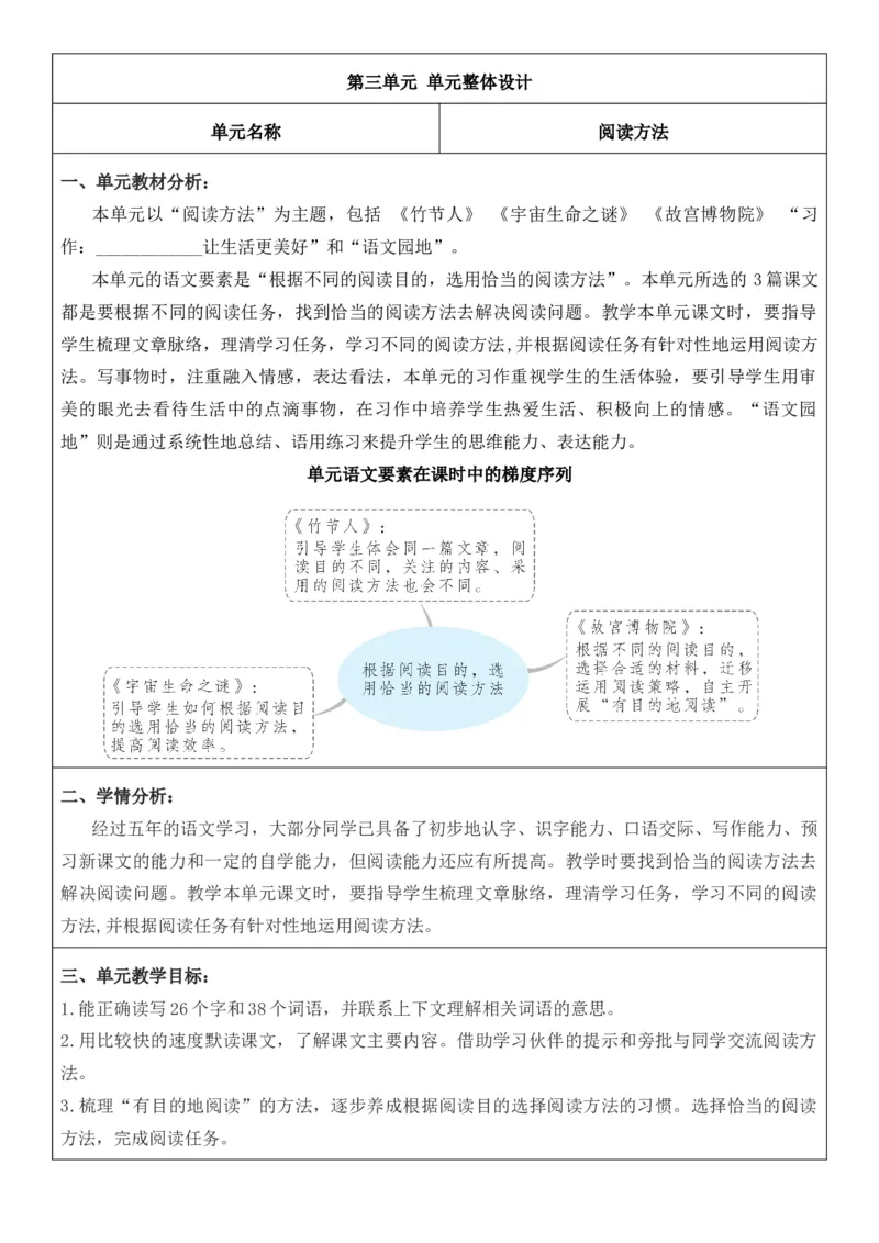 2025年秋期部编人教版6年级上册语文全册核心素养教案（教学反思有内容+二次备课版）_六年级上册