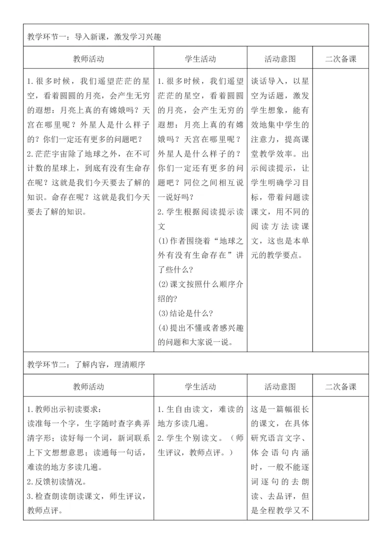 2025年秋期部编人教版6年级上册语文全册核心素养教案（教学反思有内容+二次备课版）_六年级上册