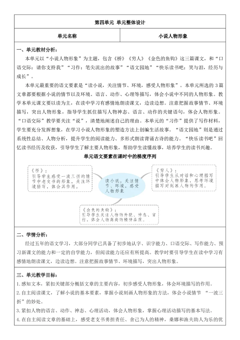 2025年秋期部编人教版6年级上册语文全册核心素养教案（教学反思有内容+二次备课版）_六年级上册