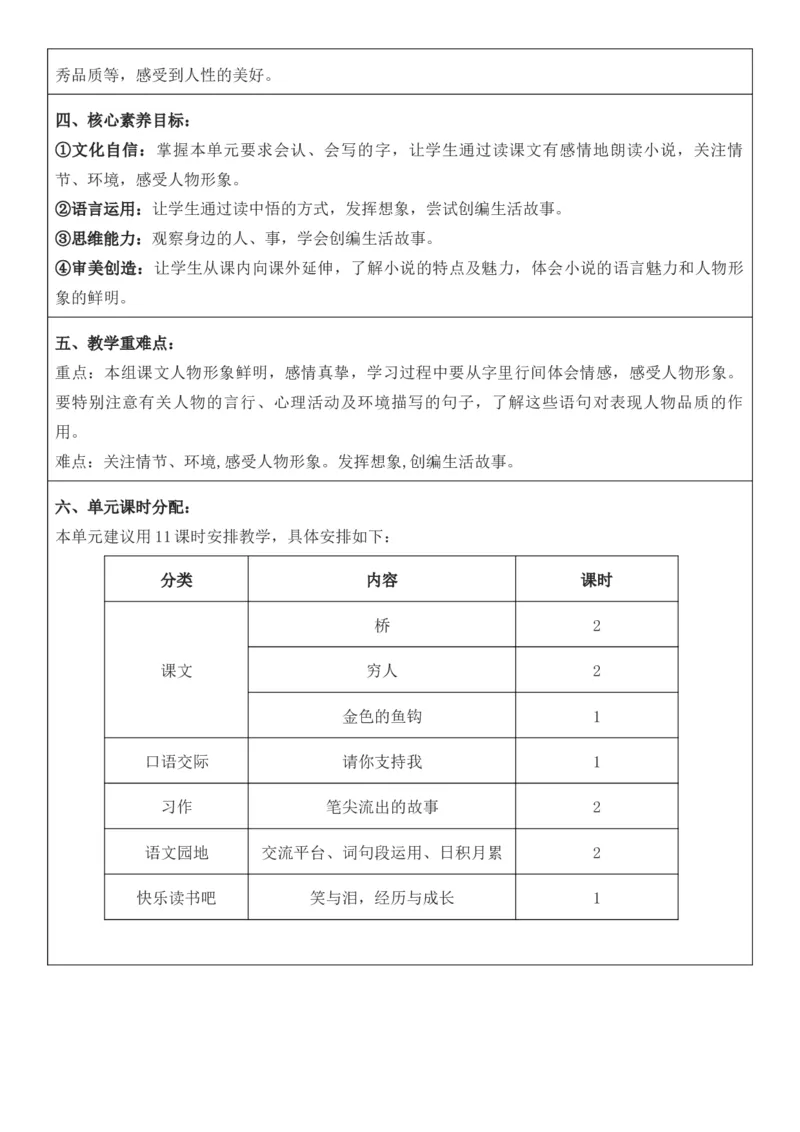 2025年秋期部编人教版6年级上册语文全册核心素养教案（教学反思有内容+二次备课版）_六年级上册