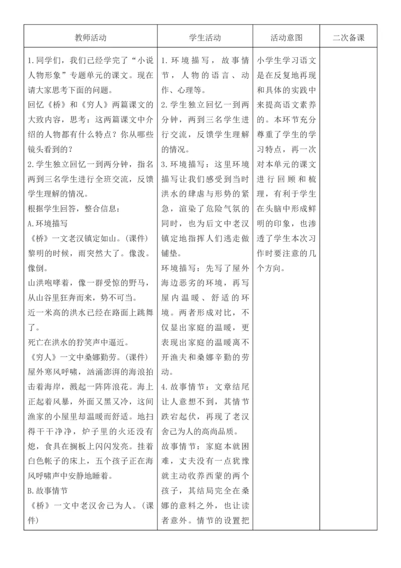 2025年秋期部编人教版6年级上册语文全册核心素养教案（教学反思有内容+二次备课版）_六年级上册