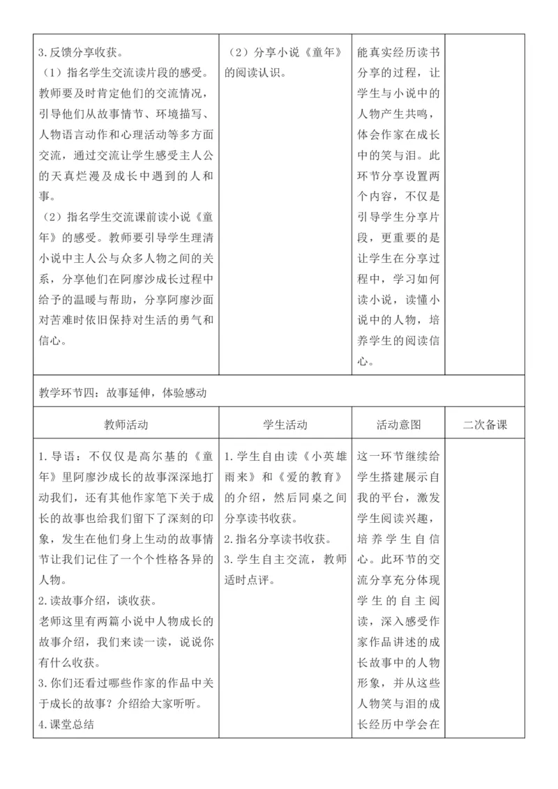 2025年秋期部编人教版6年级上册语文全册核心素养教案（教学反思有内容+二次备课版）_六年级上册