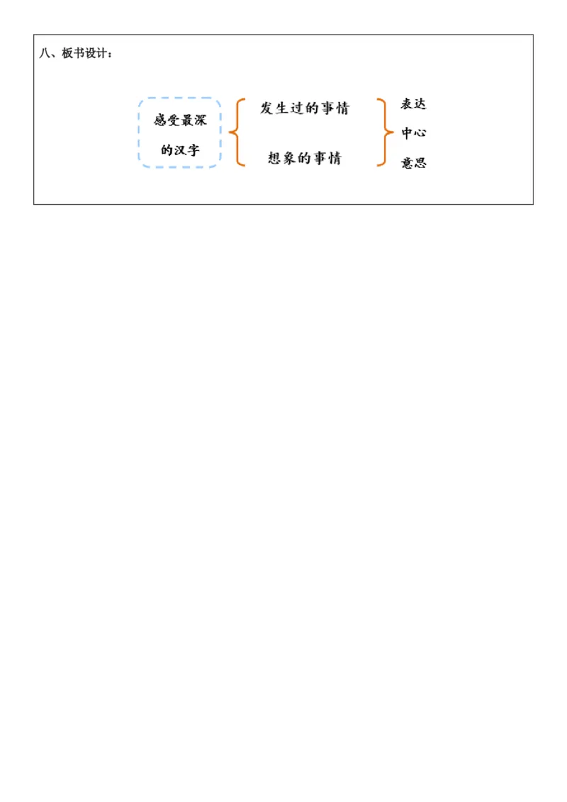 2025年秋期部编人教版6年级上册语文全册核心素养教案（教学反思有内容+二次备课版）_六年级上册