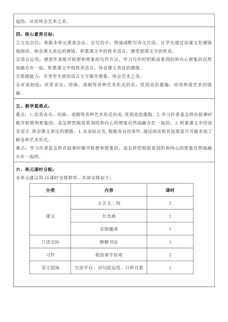 2025年秋期部编人教版6年级上册语文全册核心素养教案（教学反思有内容+二次备课版）_六年级上册