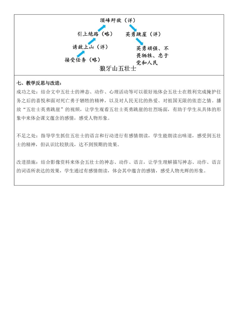 2025年秋期部编人教版6年级上册语文全册核心素养教案（教学反思有内容+二次备课版）_六年级上册