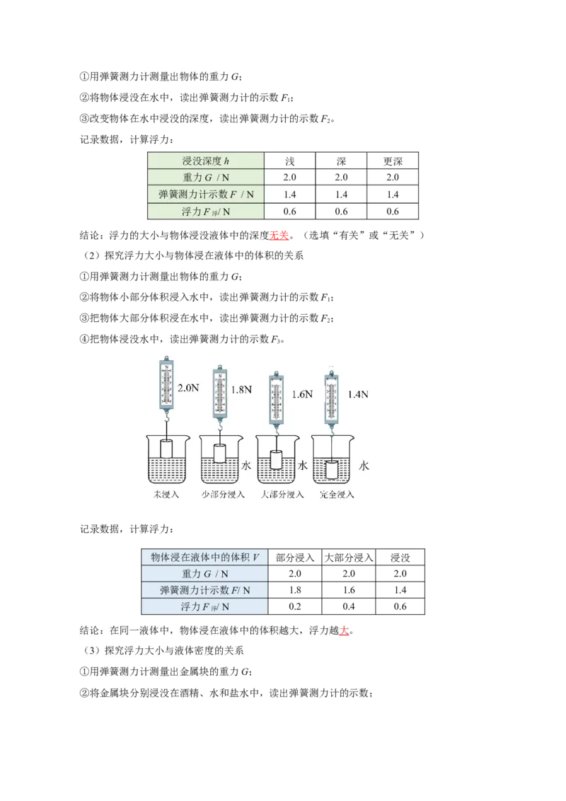 第十章浮力（知识清单）-八年级物理下册同步备课系列（人教版）（教师版）_初物_2024人教版初中物理八九年级上下册课件教案PPT试题电子版资料_八年级下册试卷_单元试卷