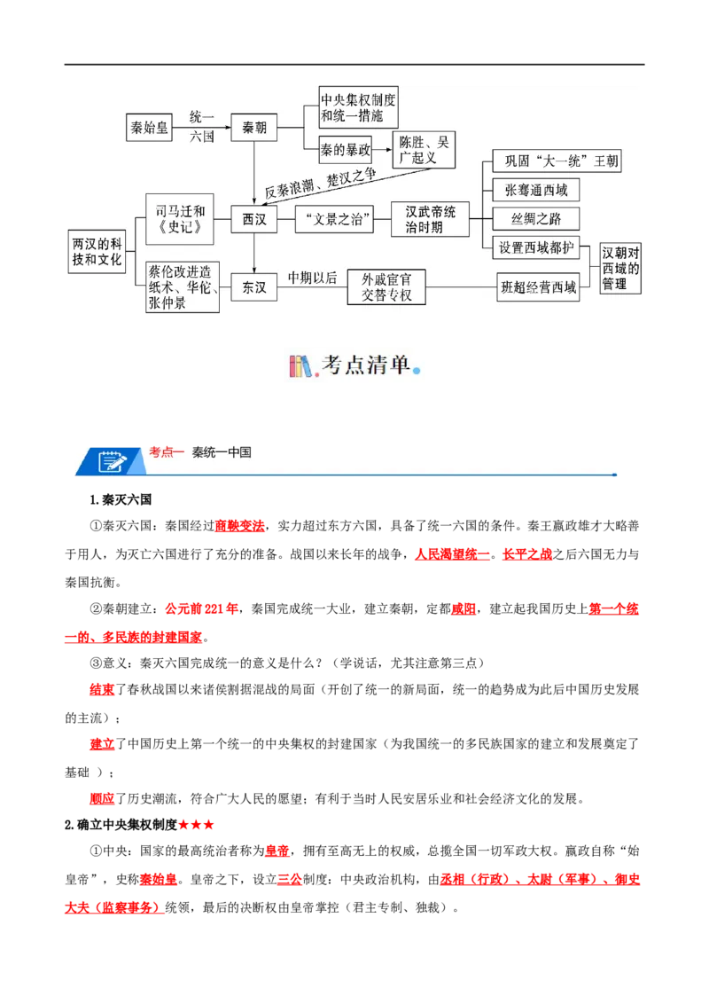 01七上历史知识清单-口袋书2024年中考历史一轮复习知识清单_8历史中考复习_2024年中考复习资料_一轮复习资料_完❤背诵❤2024年中考历史一轮复习知识清单
