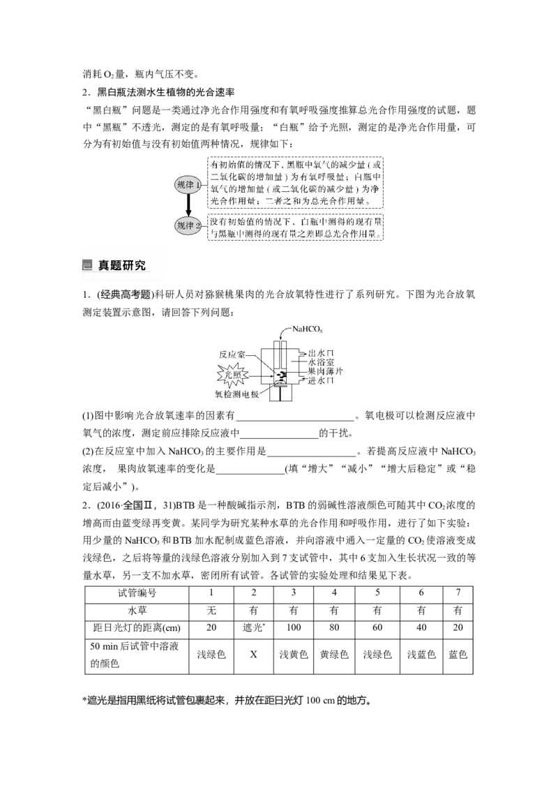 第一篇专题二考点五　光合作用与细胞呼吸速率的测定与分析_通用版（老高考）复习资料_2023年复习资料_二轮复习_2023年高考生物二轮复习讲义+课件（全国版）_学生版_第一篇专题突破