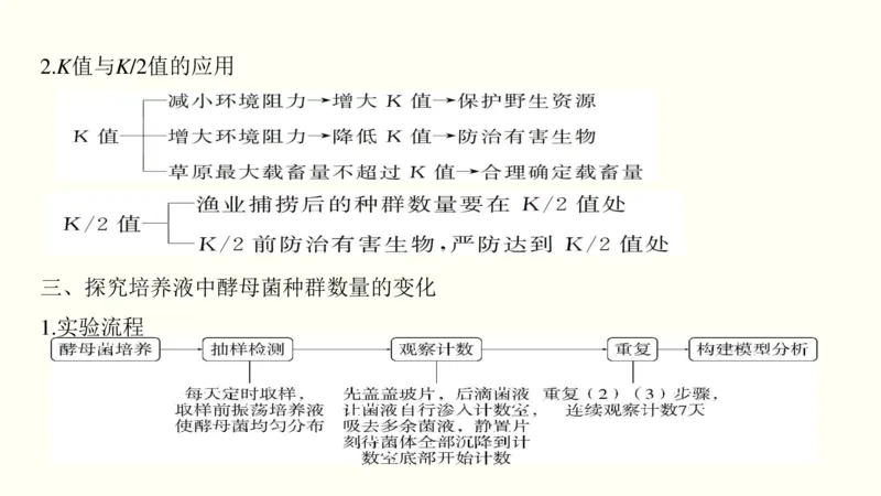 第十二单元种群和群落（教案）_新高考复习资料_2022年新高考复习资料_2022届一轮复习讲练结合7.13更新_系列一_第十二单元种群和群落