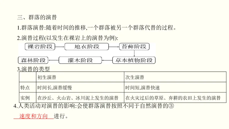 第十二单元种群和群落（教案）_新高考复习资料_2022年新高考复习资料_2022届一轮复习讲练结合7.13更新_系列一_第十二单元种群和群落