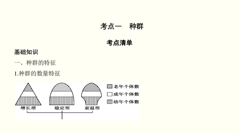 第十二单元种群和群落（教案）_新高考复习资料_2022年新高考复习资料_2022届一轮复习讲练结合7.13更新_系列一_第十二单元种群和群落