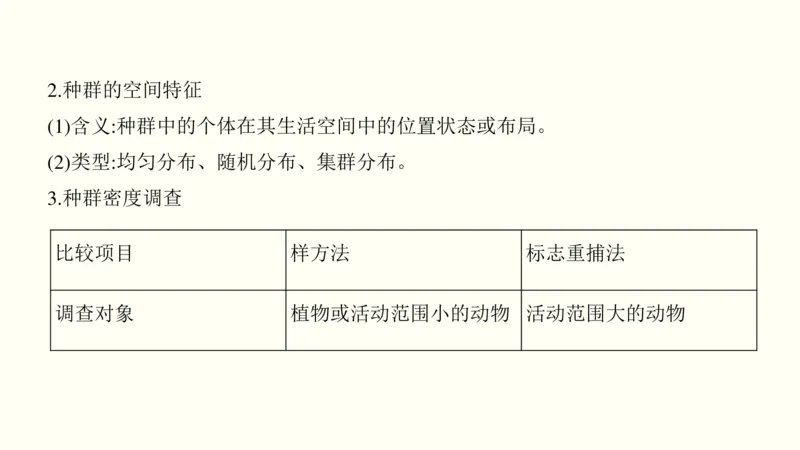 第十二单元种群和群落（教案）_新高考复习资料_2022年新高考复习资料_2022届一轮复习讲练结合7.13更新_系列一_第十二单元种群和群落