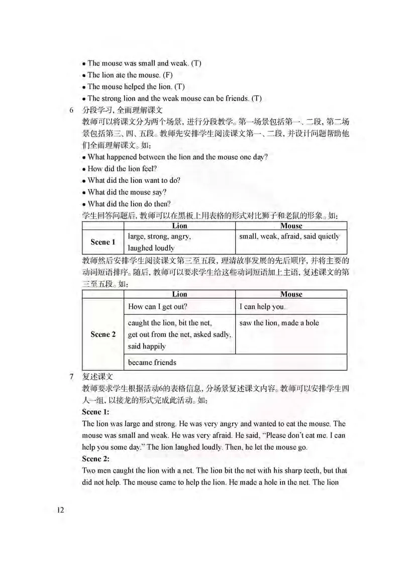 英语教参6b_电子课本_小学教学用书_小学英语_苏教译林版