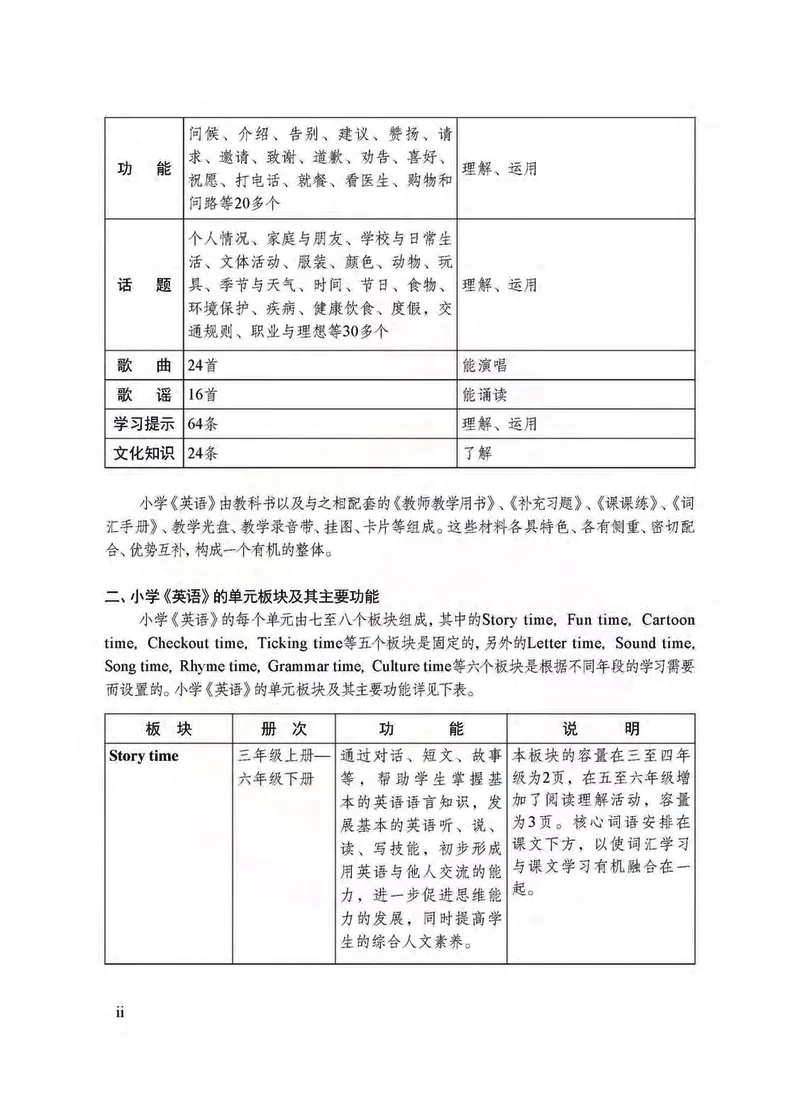 英语教参6b_电子课本_小学教学用书_小学英语_苏教译林版