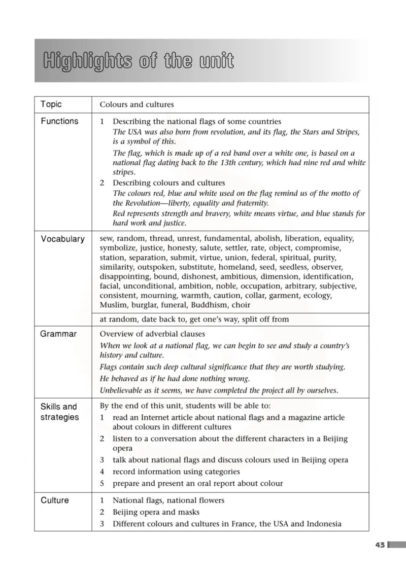 英语教参-模块9_电子课本_高中教学用书_苏教版、译林版