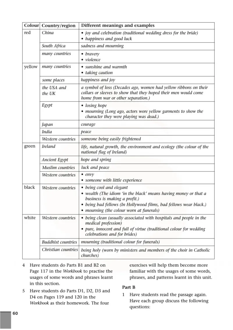 英语教参-模块9_电子课本_高中教学用书_苏教版、译林版