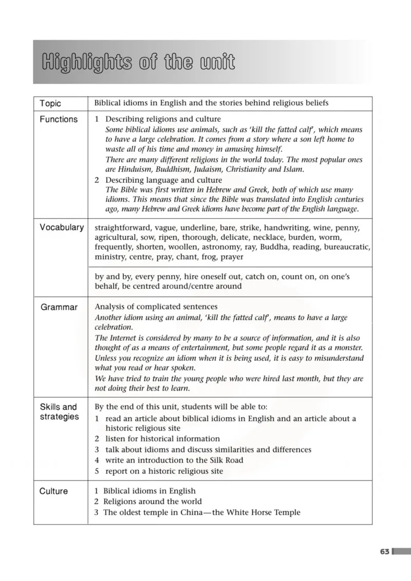 英语教参-模块9_电子课本_高中教学用书_苏教版、译林版