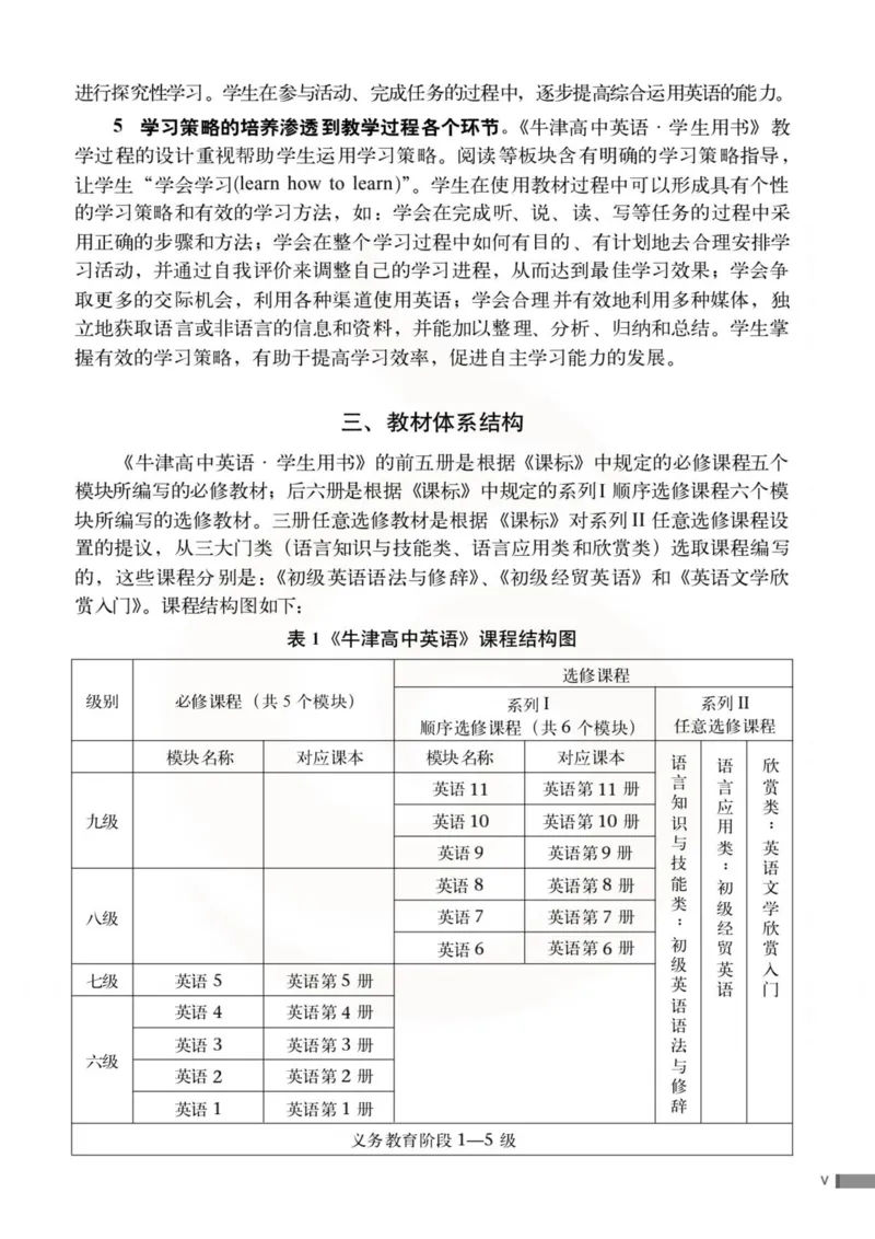 英语教参-模块9_电子课本_高中教学用书_苏教版、译林版