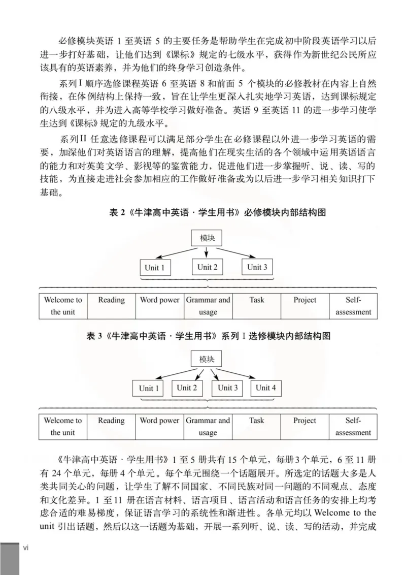 英语教参-模块9_电子课本_高中教学用书_苏教版、译林版