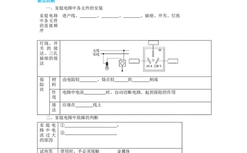 第十九章生活用电复习课教案：2021－2022学年人教版九年级物理全一册_初物_2024人教版初中物理八九年级上下册课件教案PPT试题电子版资料_九年级全册教案_第十九章生活用电