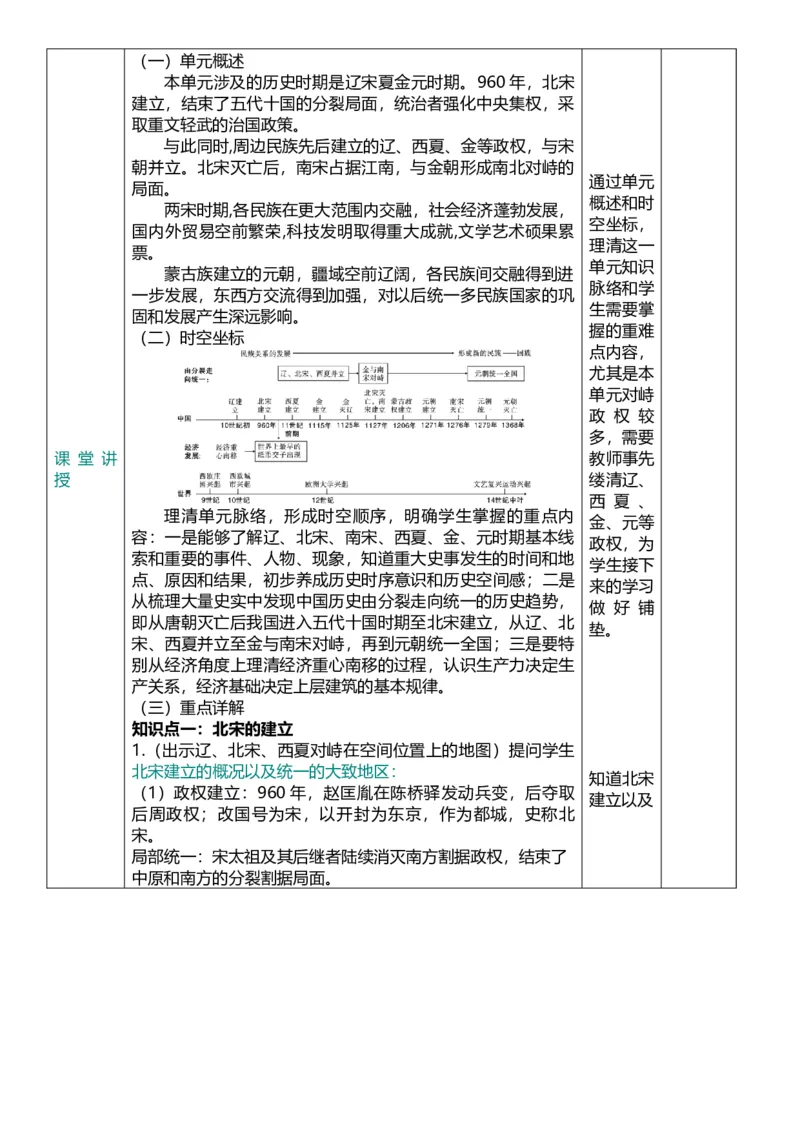 06辽宋夏金元时期：民族关系发展和社会变化（教案）_8历史中考复习_2026年中考复习（更新中）_2026中考历史一轮复习课件+教案+单元测试卷_教案