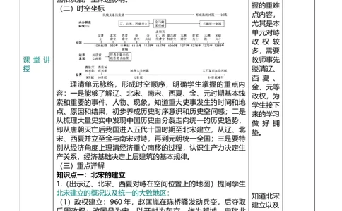 06辽宋夏金元时期：民族关系发展和社会变化（教案）_8历史中考复习_2026年中考复习（更新中）_2026中考历史一轮复习课件+教案+单元测试卷_教案
