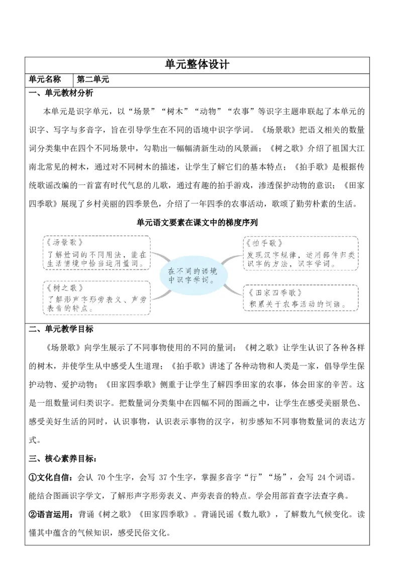 （新版）部编人教版2年级上册小学语文(第2单元核心素养教案)(2025年9月新教材版)_二年级上册_单元教案