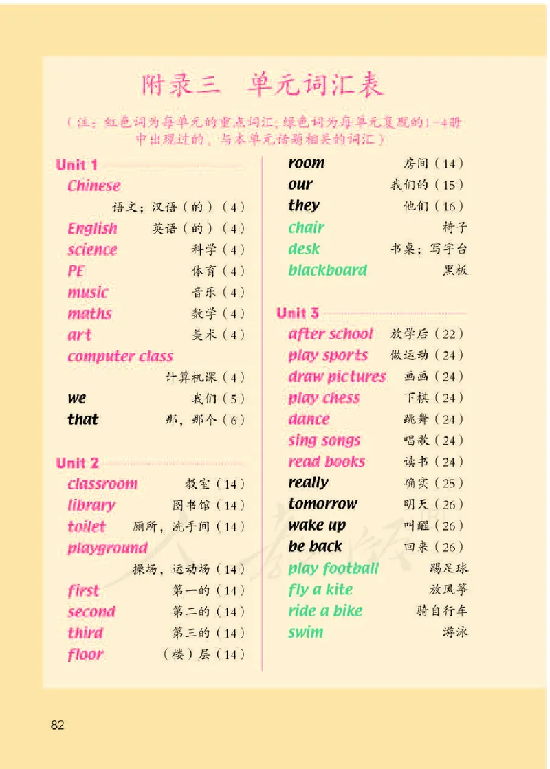 英语(一年级起点)三年级下册_电子课本_小学电子课本_03英语_新建文件夹_01人教版（一起点）