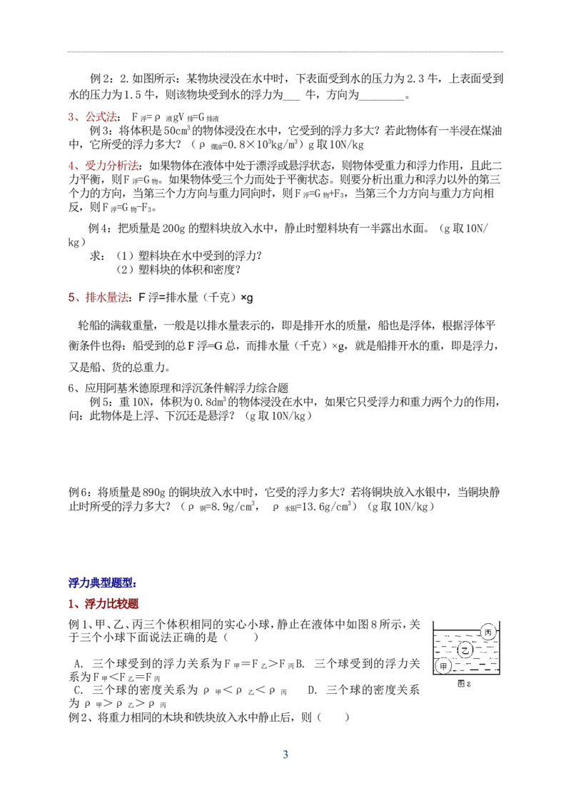 第十章-浮力知识点及练习题附答案_初物_1初中物理