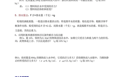 第十章-浮力知识点及练习题附答案_初物_1初中物理
