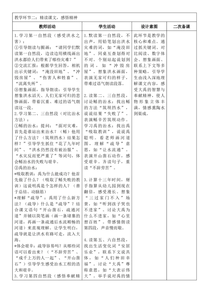 （新教材）2026年春期部编人教版二年级下册语文第8单元核心素养教案（反思无内容）_部编人教版2年级下册语文_2026年春期-2年级下册教案_单元教案