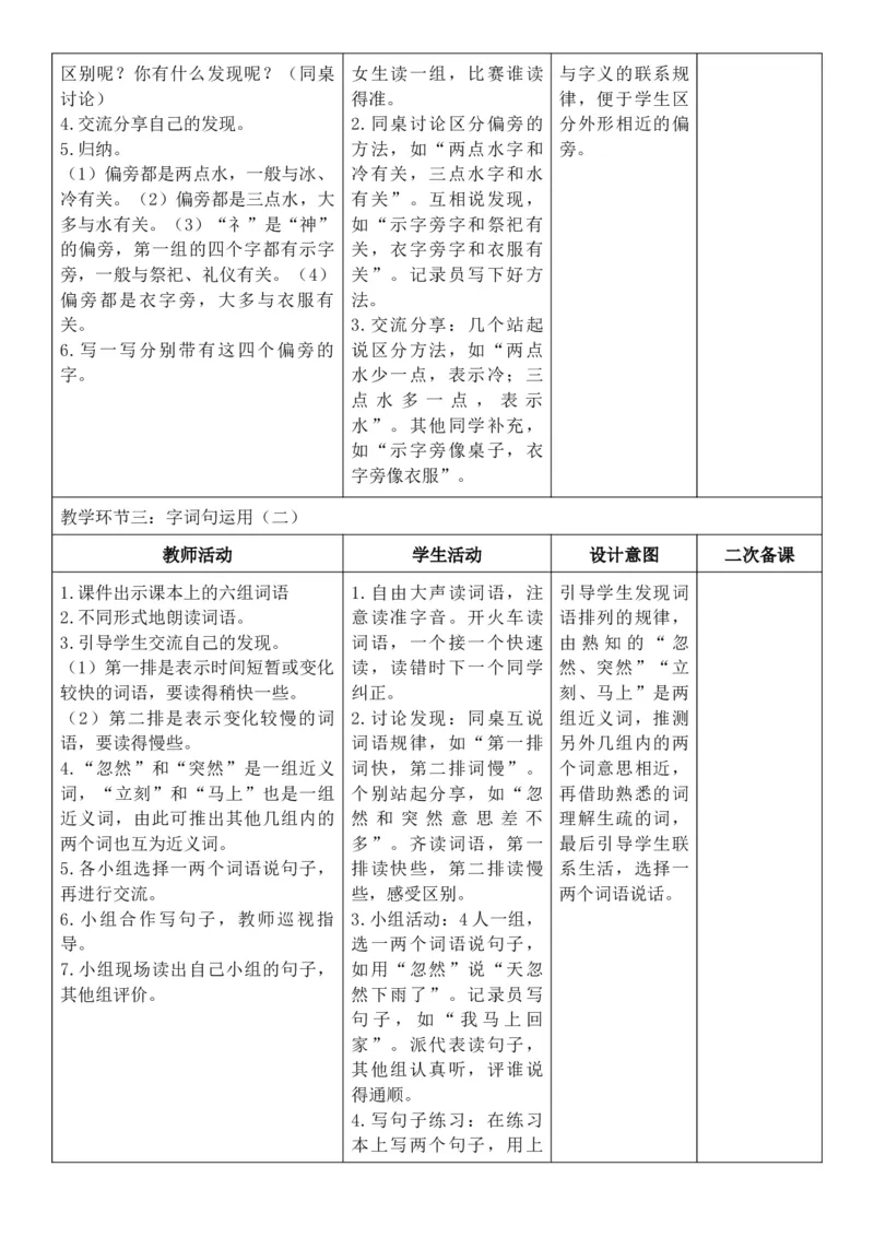 （新教材）2026年春期部编人教版二年级下册语文第8单元核心素养教案（反思无内容）_部编人教版2年级下册语文_2026年春期-2年级下册教案_单元教案