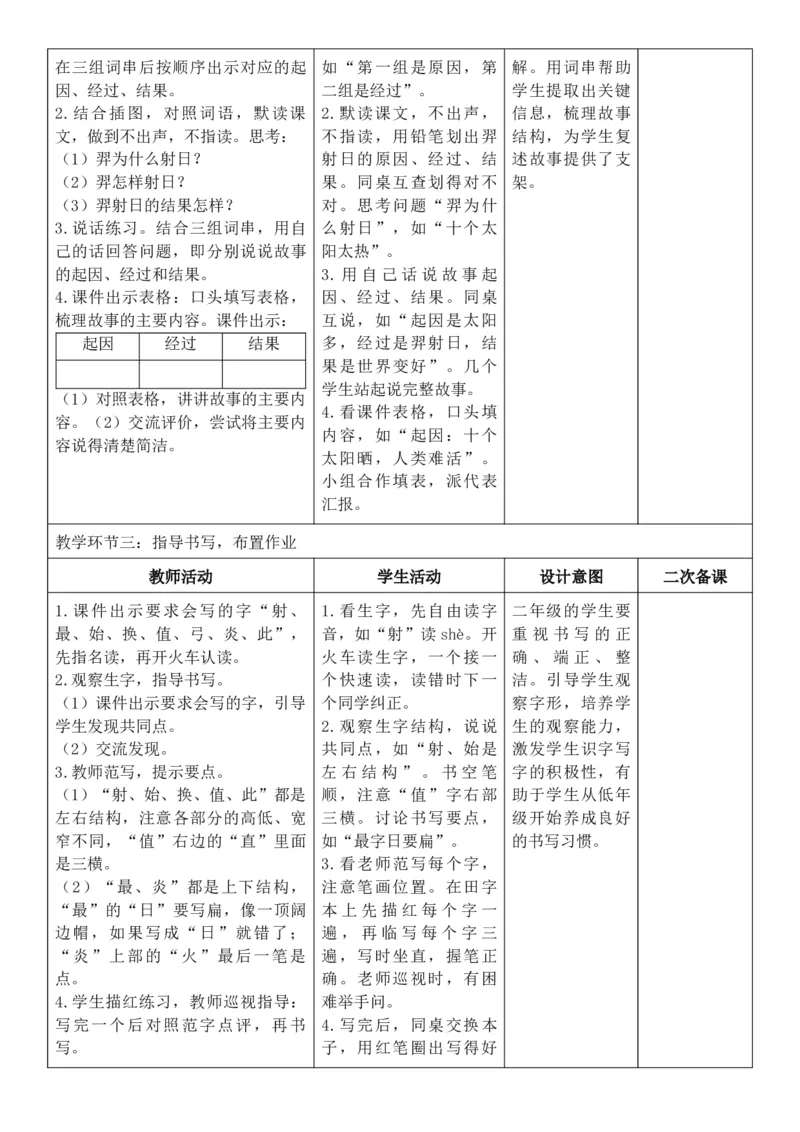 （新教材）2026年春期部编人教版二年级下册语文第8单元核心素养教案（反思无内容）_部编人教版2年级下册语文_2026年春期-2年级下册教案_单元教案