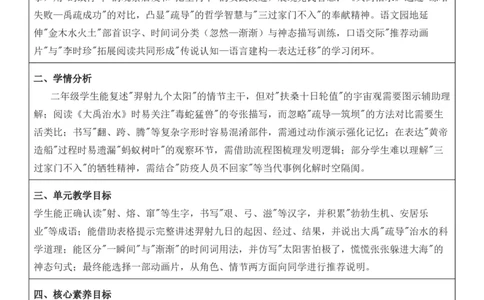 （新教材）2026年春期部编人教版二年级下册语文第8单元核心素养教案（反思无内容）_部编人教版2年级下册语文_2026年春期-2年级下册教案_单元教案