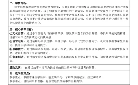 （新教材）2026年春期部编人教版二年级下册语文第8单元核心素养教案（反思无内容）_部编人教版2年级下册语文_2026年春期-2年级下册教案_单元教案