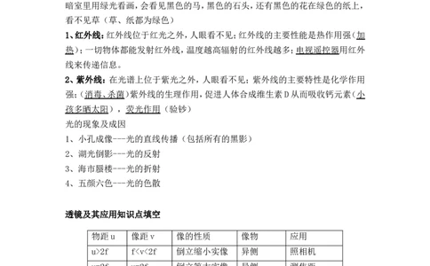 第四章-光现象知识点及练习题附答案_初物_1初中物理