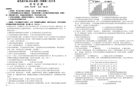 第二次月考历史试题_2025年05月试卷_0530四川省南充市高级中学2024-2025学年高一下学期5月月考试题_四川省南充市高级中学2024-2025学年高一下学期5月月考试题历史Word版含答案