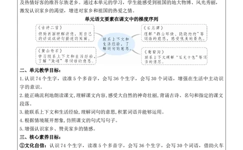 （新版）部编人教版2年级上册小学语文(第4单元核心素养教案)(2025年9月新教材版)_二年级上册_单元教案