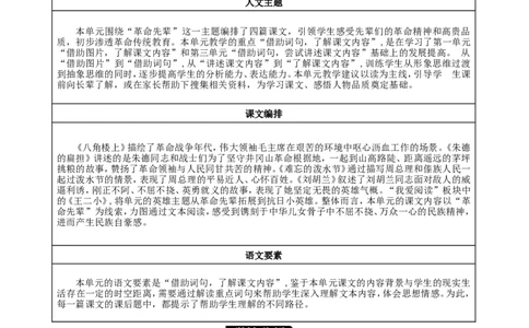 第六单元单元分析_二年级上册_赠送资料-25年秋期课件+教案_第六单元
